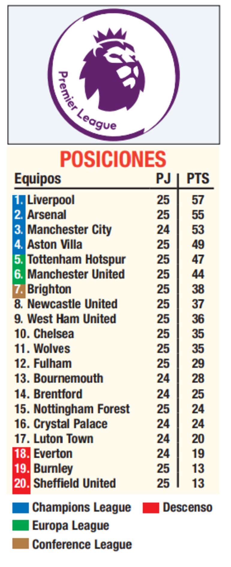 /pf/resources/images/abc-placeholder.png?d=2422