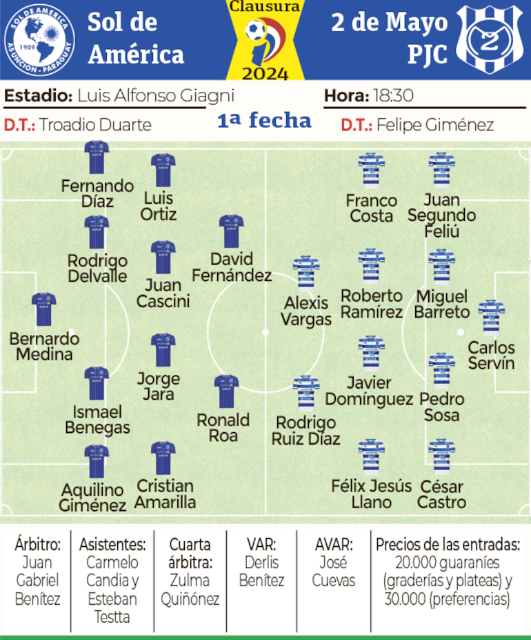 Ficha - Sol de América vs. 2 de Mayo PJC