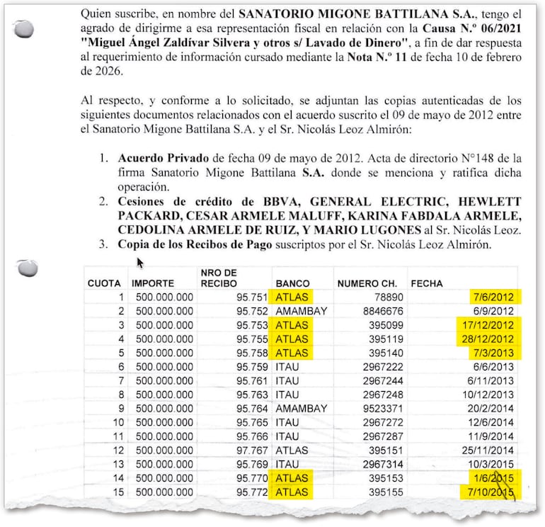 Informe enviado por el Sanatorio Migone Battilana  SA y que está dentro de la carpeta fiscal.