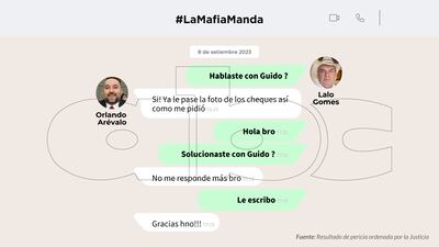 Conversaciones entre Orlando Arévalo y Eulalio "Lalo" Gomes.