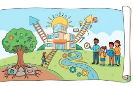 Elementos constitutivos del Proyecto Curricular Institucional (PCI) (Parte 1)