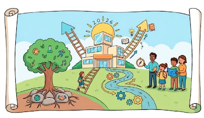 Elementos constitutivos del Proyecto Curricular Institucional (PCI) (Parte 1)