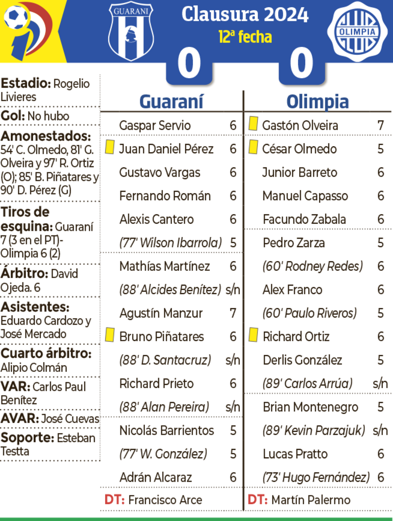 /pf/resources/images/abc-placeholder.png?d=2393