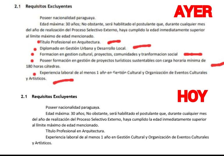 El reglamento específico para Gestor de Turismo- Arquitecto también sufrió cambios.