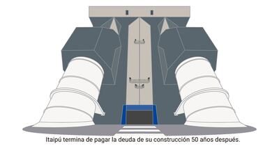 Cómo interpretamos una noticia.