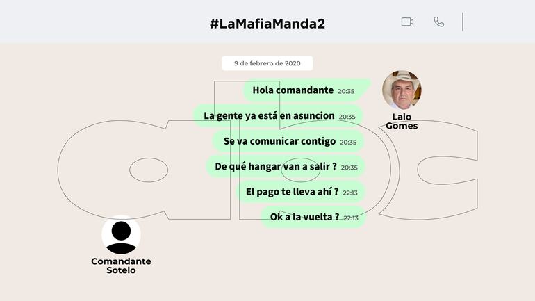 Conversaciones entre Alexandre Rodrigues Gomes y su padre, el diputado fallecido, Eulalio "Lalo" Gomes, obtenidas de la extracción de los celulares del exlegislador.