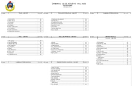 Programa de carreras para este domingo, en el hipódromo del Jockey Club del Paraguay, presentando cuatro premios clásicos.