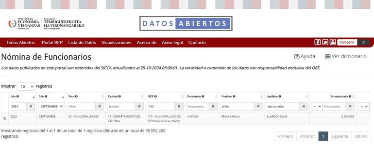 Erika Alarcón como funcionaria de la Municipalidad de Fernando de la Mora.