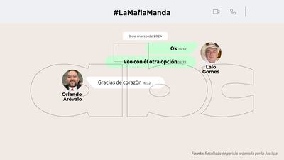 Conversaciones entre Orlando Arévalo y Eulalio "Lalo" Gomes.