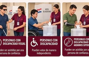 Flyer distribuido por el PLRA atribuido al Ministerio Público en que se informa sobre la prohibición del voto inducido y la reglamentación del voto asistido.