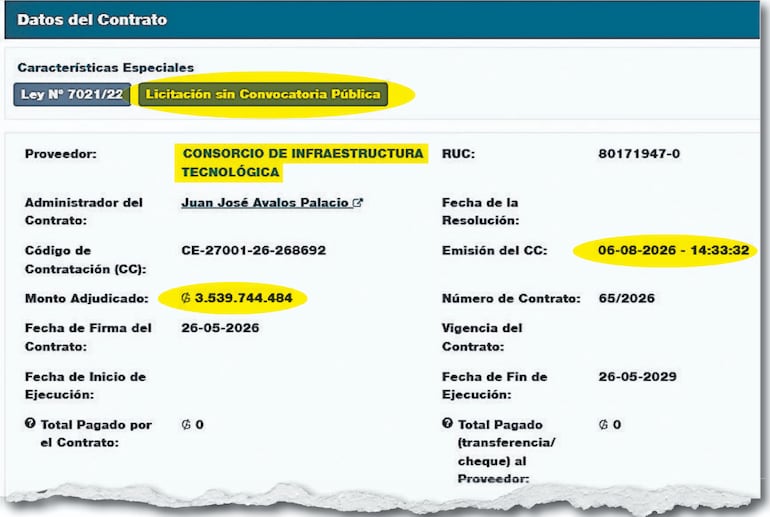 El contrato para la compra de servidores se firmó en mayo por G. 3.540 millones.