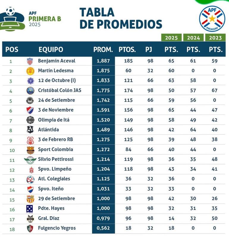 /pf/resources/images/abc-placeholder.png?d=2381