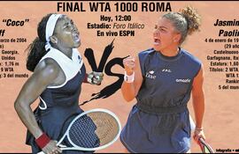 Gauff-Paolini, frente a frente.