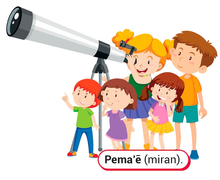 Ñe’etéva ñemohenda iñemosusu rupive