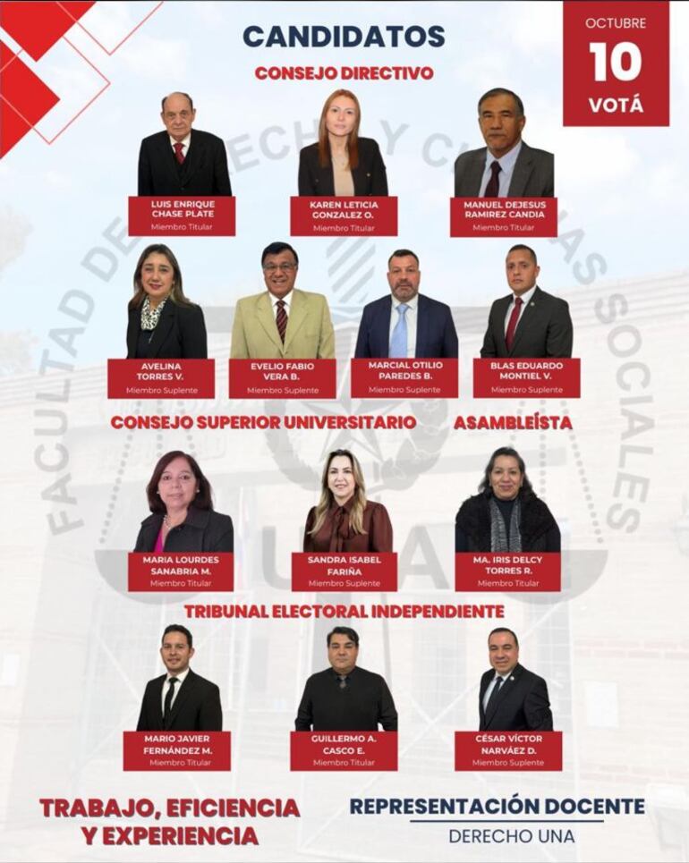 El ministro de la Corte Manuel Ramírez Candia figura en la lista de la esposa del "significativamente corrupto".