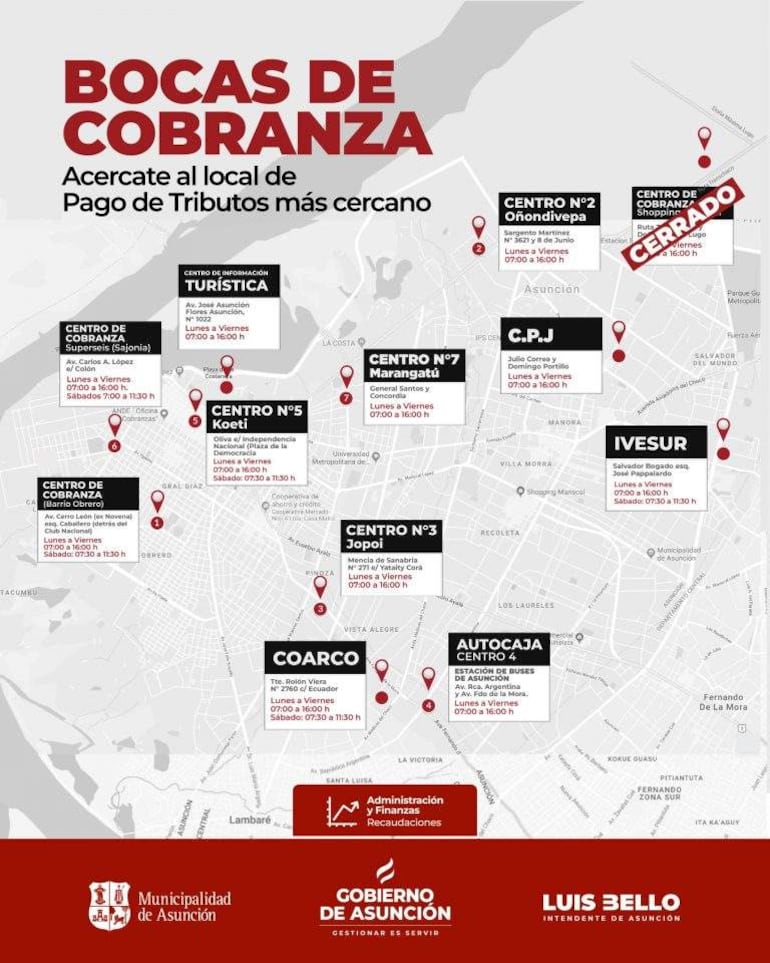 Mapa informativo que muestra centros de cobranza en Asunción con nombres y horarios claros.