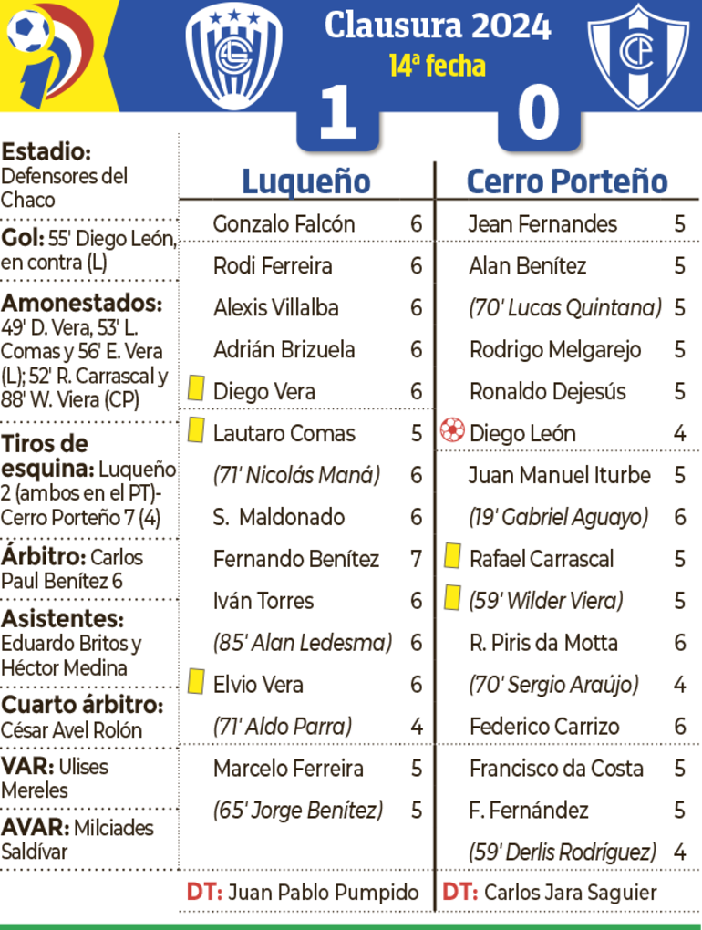 /pf/resources/images/abc-placeholder.png?d=2394