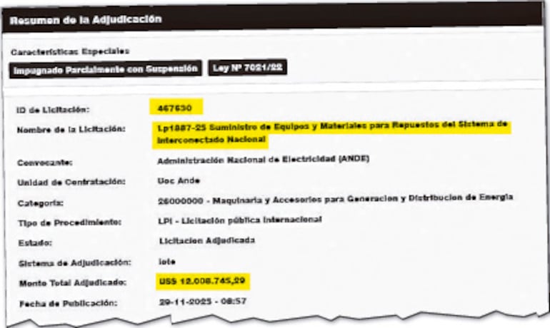 El llamado, publicado en noviembre pasado, tuvo varias objeciones desde el inicio.