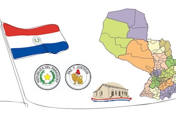 La patria
