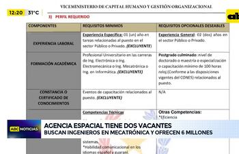 Video: Agencia espacial tiene dos vacantes