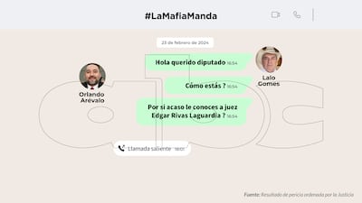 Conversaciones entre Orlando Arévalo y Eulalio "Lalo" Gomes.