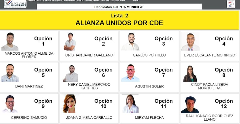 Candidatos a concejales de la alianza Lista 2 en Ciudad del Este.