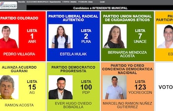 Seis candidatos a intendente municipal se presentan en Edelira, Itapúa para enfrentar a un candidato de la Lista 1 de la ANR de cara a las elecciones municipales 2026.