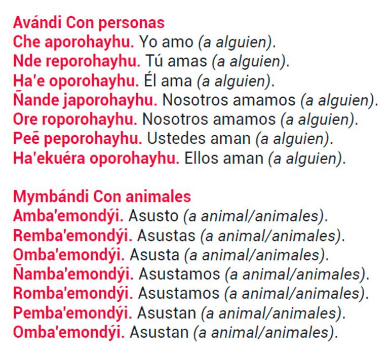 Ñe’etéva ñe’eapoha ñemoambue