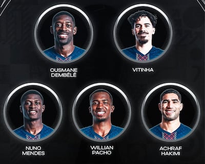 Los jugadores de París Saint Germain que son parte del Once Ideal de los Premios The Best de la FIFA, además del Gianluigi Donnarumma, quien se marchó del PSG al Manchester City para el segundo semestre de la temporada.