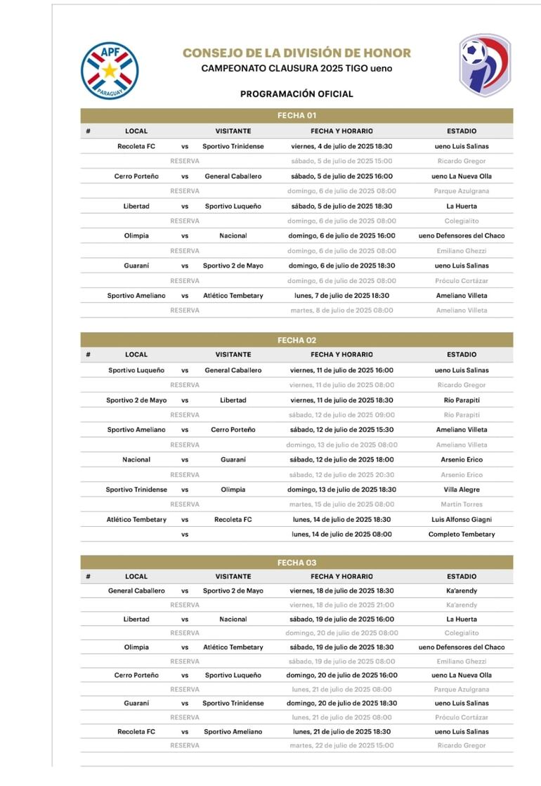 Programación de las primera tres fechas del torneo Apertura 2025.