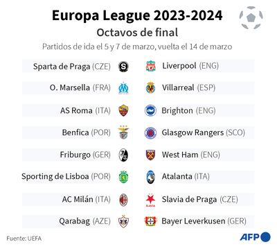 /pf/resources/images/abc-placeholder.png?d=2399