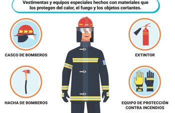 ¡Héroes valientes y solidarios!