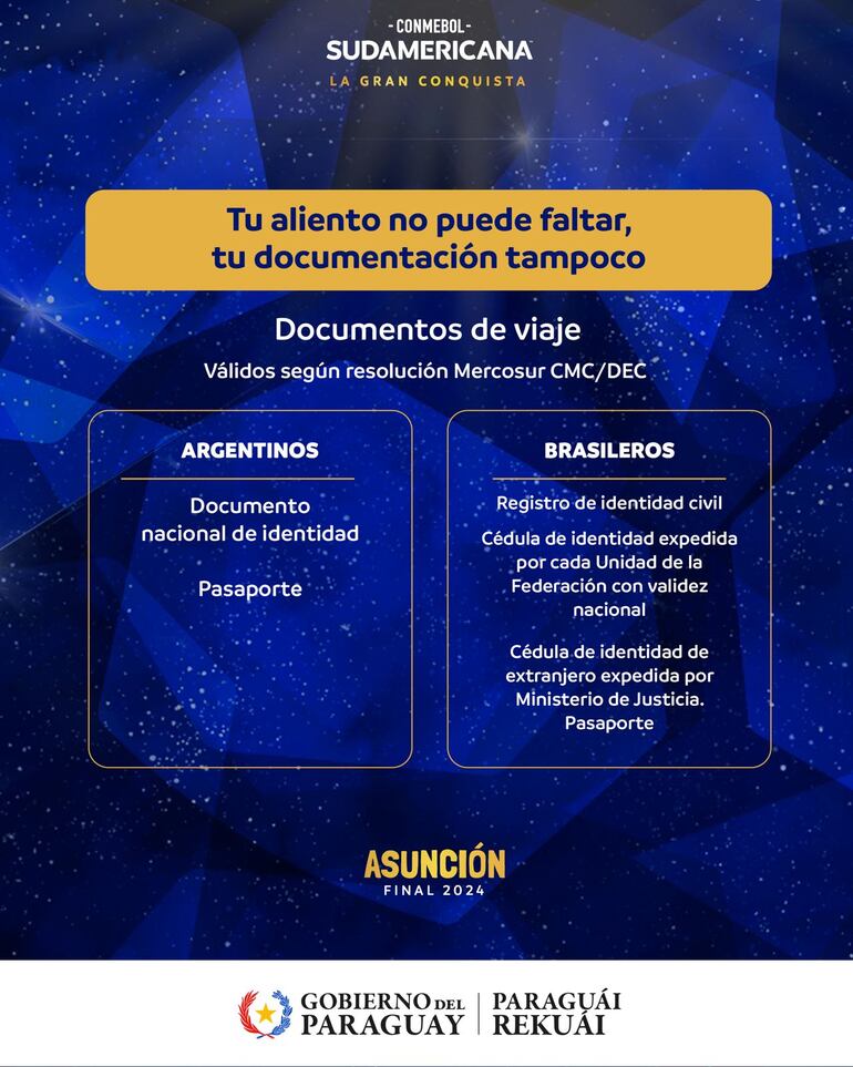 Todo lo que deben saber los hinchas que vienen a Paraguay para la Final de la Copa Sudamericana.