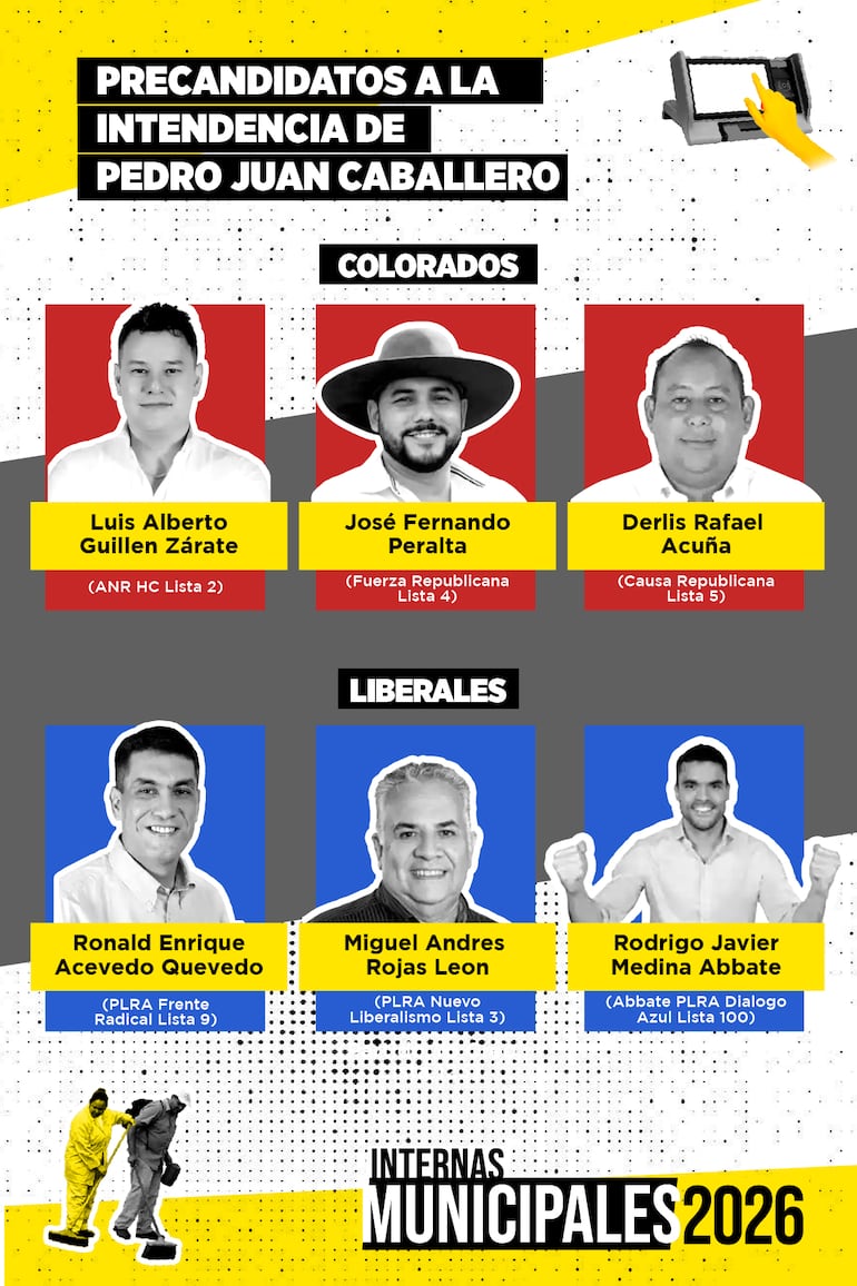 Candidatos de pedro juan caballero.