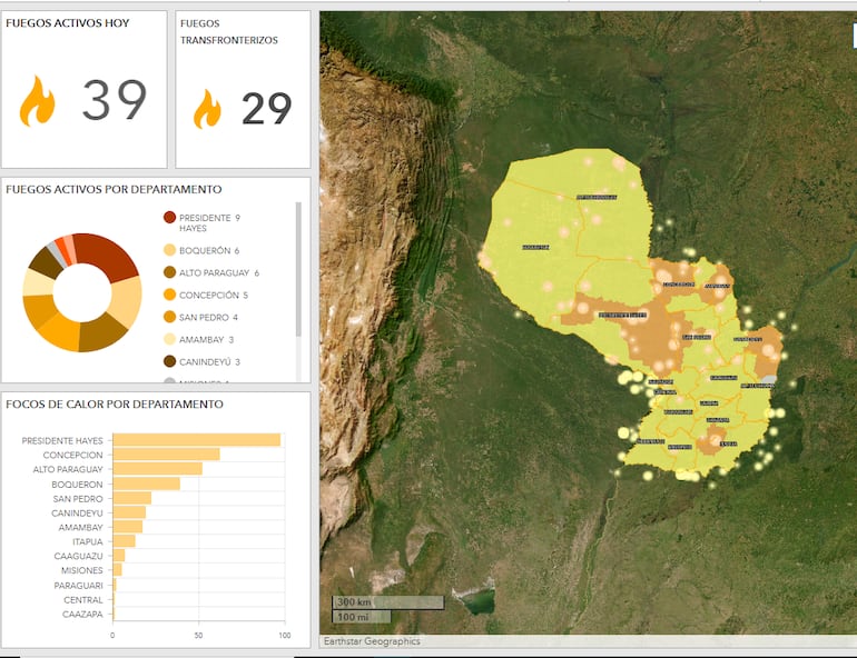 Casi 40 fuegos activos este jueves.