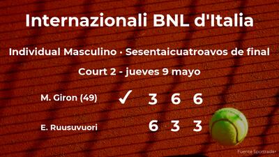 Imagen sin descripción