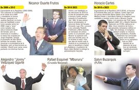 Senadores electos que no pudieron jurar.