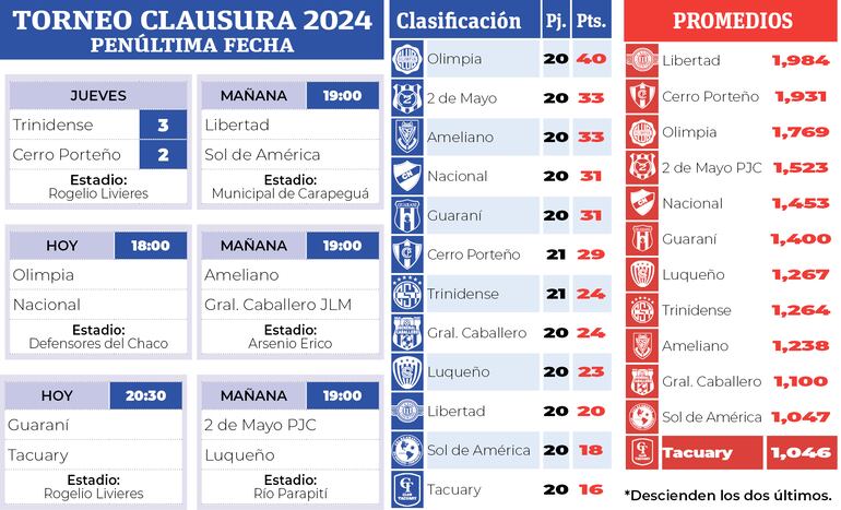 /pf/resources/images/abc-placeholder.png?d=2394