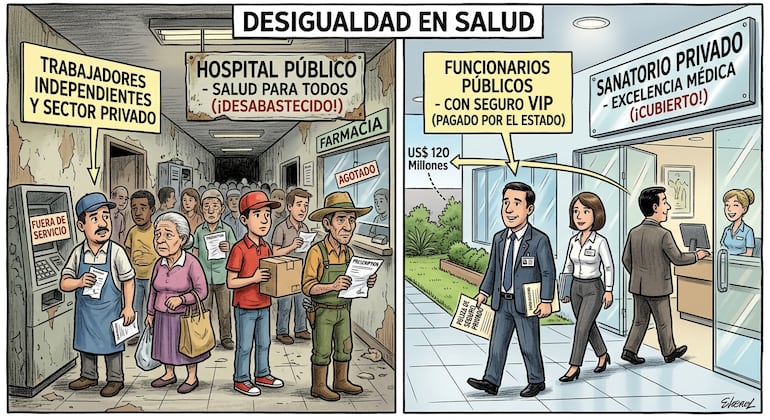 Trabajadores en general reciben una pésima atención médica mientras los funcionarios públicos tienen seguro vip privado. Imagen generada con IA.