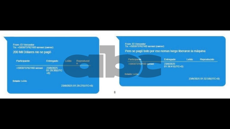 Chats obtenidos durante la investigación que hacen referencia al pago de US$ 200.000 a policías, supuestamente bajo instrucción de Alexis González Zárate.
