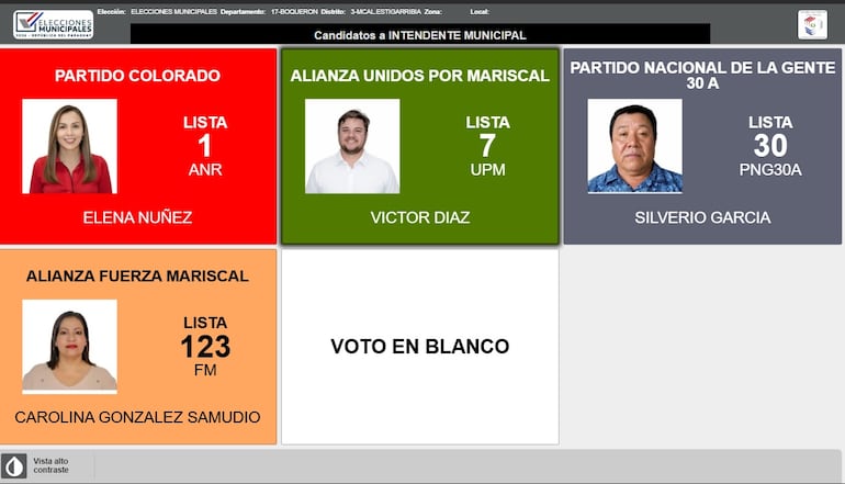 Candidatos a intendente de Mariscal Estigarribia.
