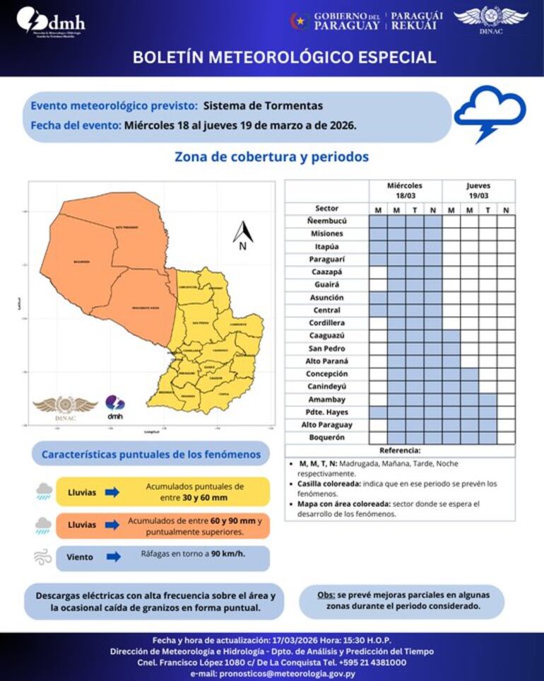 La Dirección de Meteorología e Hidrología (DMH) lanzó un boletín especial meteorológico