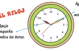 vamos-a-medir-el-tiempo-223519000000-1132543.jpg