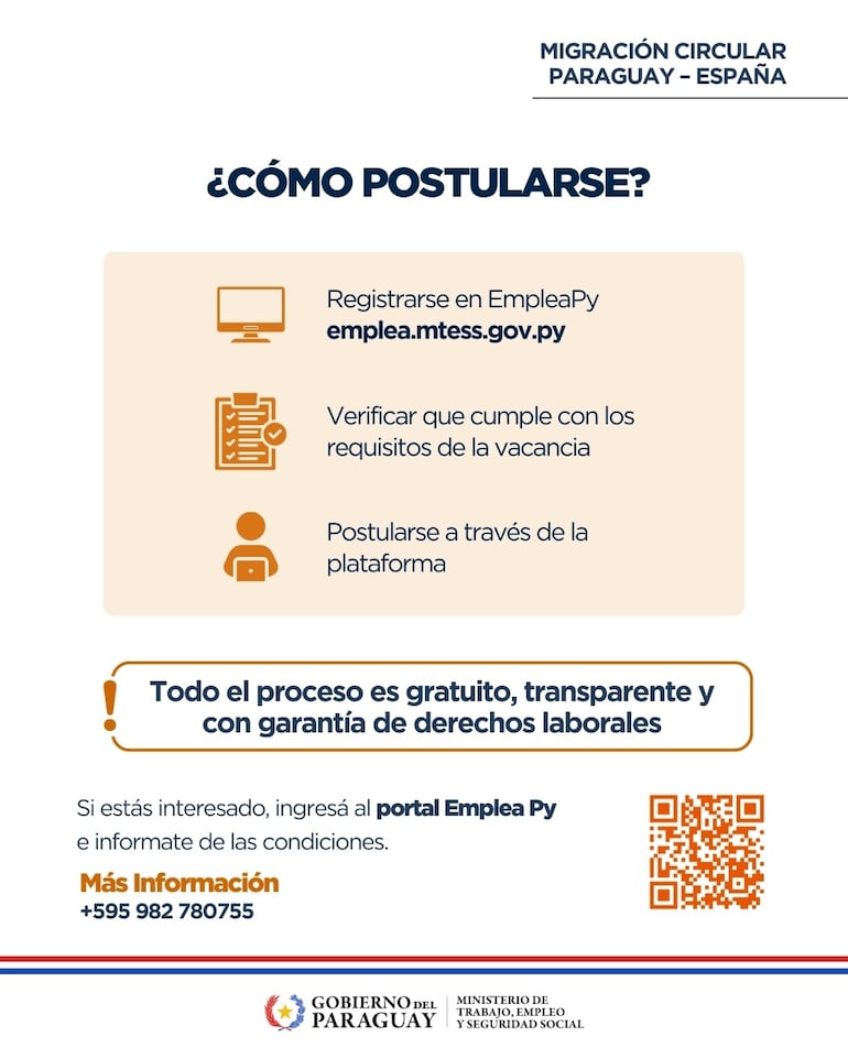 El Gobierno Nacional impulsa la migración de trabajadores paraguayos para recolectar fruta en España.