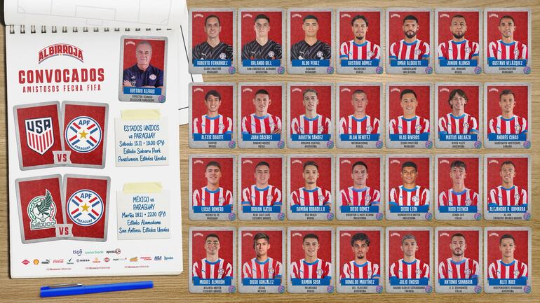 Los convocados de la selección de Paraguay para la última Fecha FIFA de la temporada.