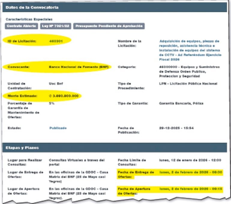 La licitación busca adquirir servidores, cámaras y otros elementos para videovigilancia por un monto cercano a G. 4.000 millones.