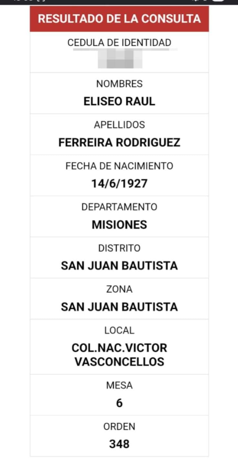 Documento que muestra los datos de Eliseo Raúl Ferreira Rodríguez, cédula de identidad con información administrativa.