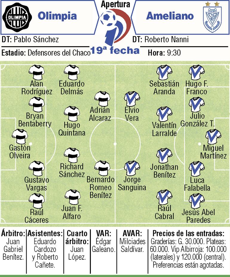 Probables equipos, árbitros y detalles del duelo que sostendrán Olimpia y Sportivo Ameliano en el estadio Defensores del Chaco.