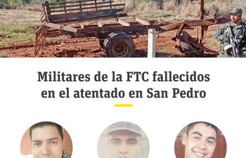 Fallecidos durante ataque del EPP.