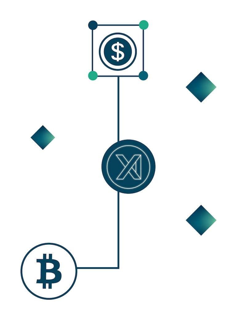 Con AVALX, los pagos y cobros internacionales se hacen de manera segura y eficiente.